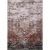 Area Rugs, Large Rugs for Living Room Ombre Vintage Distressed Bedroom Rug, Soft Non Slip Area Rug for Room - 3 of 4