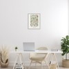 Stupell Industries William Morris Jasmine Pattern Framed Giclee Art, Gray, 16" x 20" - 3 of 4