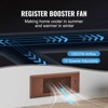 VEVOR Register Booster Fan, Quiet Vent Booster Fan Fits 4” x 12” Register Holes, with Remote Control and Thermostat Control, Adjustable Speed, Brown - 3 of 4