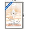 Trends International NASA - Venus Travel Poster Framed Wall Poster Prints - 3 of 4
