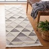 Urban URB206 Power Loomed Indoor Rugs - Safavieh - 2 of 4