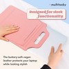 Multitasky - Super Multifunctional Convertible Laptop Bag / Portable Working Station - 4 of 4