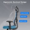 RISOKEYS Ergonomic Office Chair with Adjustable Lumbar Support, Headrest & 3D Armrests - Mesh Desk Chair for Home, Office & Study Room - 3 of 4