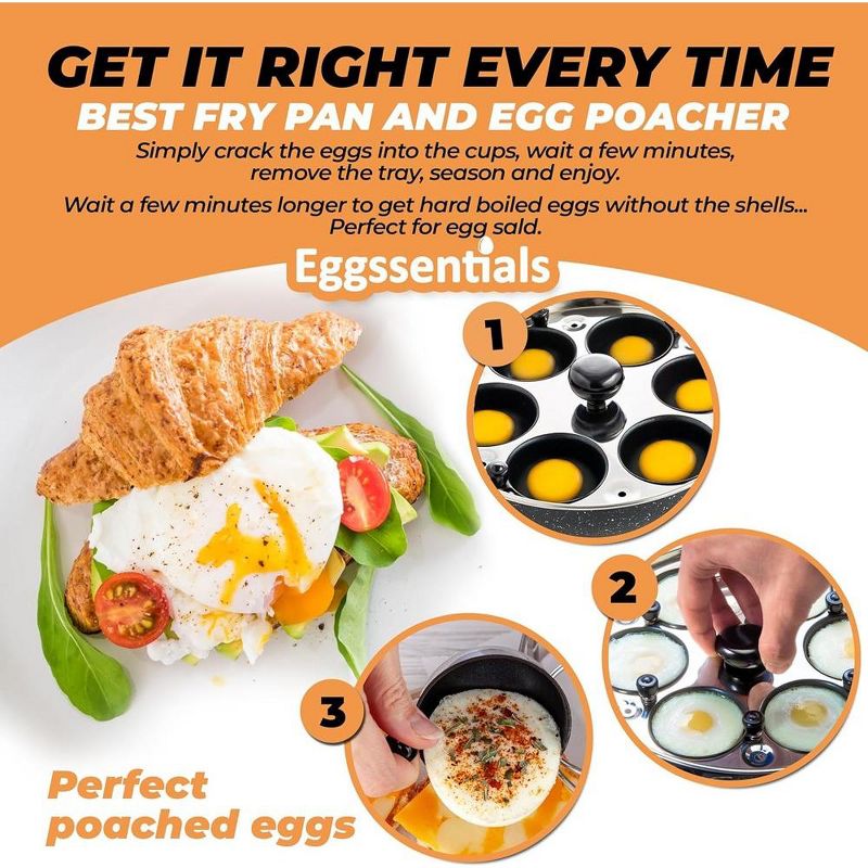 Eggssentials 2-in-1 Nonstick Granite Egg Pan & 6 Cup Stainless Steel Egg Poacher Makes Poached Eggs Simple, Perfect For All Meals, 4 of 7