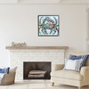 Stupell Industries Modern Crab Portrait Black Framed Giclee Art - 2 of 4