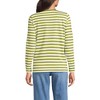Lands' End Women's Relaxed Supima Cotton Long Sleeve Crew Neck T-Shirt - 2 of 4