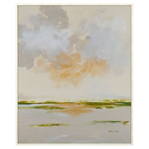 HomeRoots Abstract Watercolor Waterscape White Floater Frame Wall Art - 1 of 4