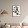 Art Remedy Delicate Blue Flower Minimalistic Botanical and Floral Art Prints Framed - 2 of 4