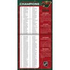 NHL Minnesota Wild 2025 12"x12" Team Wall Calendar - 2 of 4