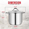 Bakken-Swiss Deluxe Stainless Steel Stockpot with Tempered Glass See-Through Lid - 2 of 4