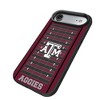NCAA SEC Universities Field Bump Cell Phone Case for Apple iPhone 17 Series - 2 of 4