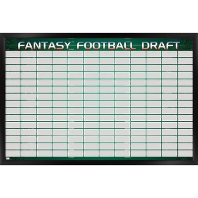 Fantasy Football Draft Wall Poster, 14.725 x 22.375 