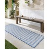 Mark & Day Partij Woven Indoor and Outdoor Area Rugs - 2 of 4