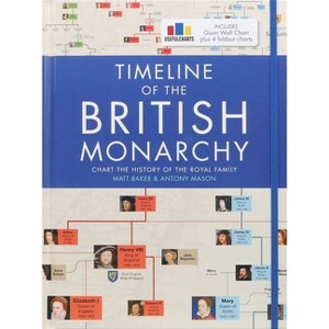 Timeline of the British Monarchy - by  Matt Baker (Hardcover) - 1 of 4
