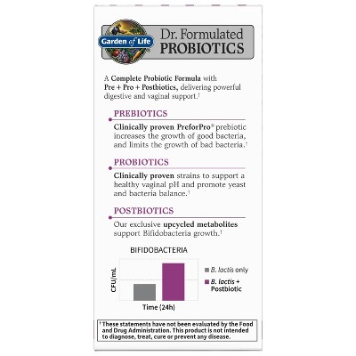 Garden of Life Feminine pH Probiotic Capsules - 30ct, 3 of 8