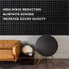 Fstop Labs 12"x12" Acoustic Foam Panels, Studio Soundproofing & Noise Reduction Tiles - 2 of 4