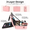 Practical Large-Capacity Makeup Case - Waterproof Design with Adjustable Dividers & Shoulder Strap pink Standard - 4 of 4
