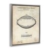 Stupell Industries American Football Sports Blueprint, 25" x 31" - 3 of 4