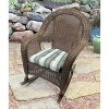Outdoor Wicker Settee Seat/Chair Cushion Set - Jordan Manufacturing - 2 of 3