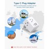 Itopfox 2 Pack European Travel Plug Adapter with 3 Outlets & 3 USB Ports 1 USB-C, Type C Adapter for EU Countries Like Spain, Italy, France, Germany - 3 of 4