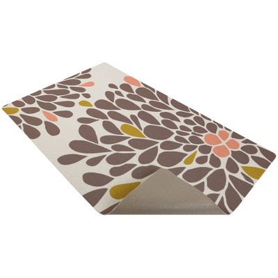 Kahopo Gray and Pink Waterproof Pet Feeding Mat