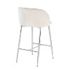 Set of 2 Fran Contemporary Counter Height Barstools - LumiSource - 4 of 4