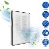 Nispira Replacement HEPA Filter for Air Purifier for Vornado Air Purifier Models AC300 AC350 AC500 PCO200 PCO500 Compared to Part MD1-0022, 1 Pack - 3 of 4