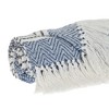 Parkland Collection,Transitional Stripes Blue Rectangle 50" X 60" Throw - 3 of 4