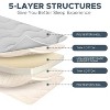 Itopfox Japanese Futon Floor Mattress, High Density Comfortable Foam, Thicken Foldable Mattress Tatami Mat Sleeping Pad, Ideal for Comfort & Support - 3 of 4