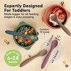 3-Pack Prep Baby Spoons, Silicone Baby Utensils for Self Feeding 6-24 Months, All Stages Baby Feeding Set, BLW Toddler Spoons - 2 of 4