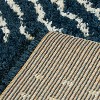 Kalpana Kids' Rug - Balta Rugs - 3 of 4
