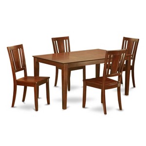HomeStock 5-Piece Rectangle Mahogany Finish Solid Wood Top Dining Table with 4-Chairs - 1 of 4
