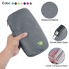 Unique Bargains Lightweight Portable Travel Passport Wallet for Women Men - 3 of 4