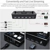 FEELWORLD LIVEPRO L1 V1 Multi Camera Video Mixer Switcher 2 Inch LCD Display 4 x HDMI Inputs USB 3.0 - 4 of 4