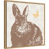Amanti Art 22"x22" Spring Delight IX by Anne Tavoletti Framed Canvas Wall Art Print - 2 of 4