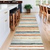 Acekool Striped Washable Rug 9x12 Non-Slip Low Pile for Living Room & Bedroom, Multi Color, - 2 of 4