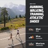 Superfeet Run Support Medium Arch (V2) Insoles - Trim-to-Fit Carbon Fiber Orthotic Shoe Inserts for Running Shoes - 3 of 4