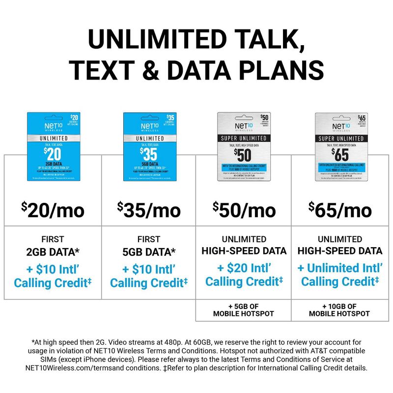 Net10 Wireless 30-Day Unlimited Talk/Text/Data Prepaid Card (Email Delivery), 3 of 7