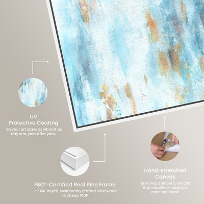 Large Blue and White Abstract Canvas Wall Art with Frame
