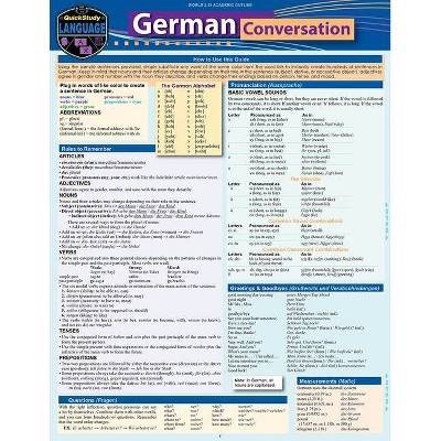 German Conversation - by  Helga Schier (Poster)