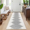 Machine Washable Area Rug Modern Minimalistic Striped Low Pile Rug Stripe Geometric Foldable Large Carpet for Bedroom Living Room - 2 of 4