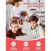 iClever Kids Headphones for School K-12, 85dBA Safe Volume, Tangle Free, 3.5mm Jack, HD Stereo, Swivel Foldable Kids Headphones - 2 of 4