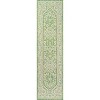 JONATHAN Y Sinjuri Medallion Textured Weave Indoor/Outdoor Area Rug - 2 of 4