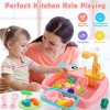 Skirfy Kitchen Play Sink Toys, Dinosaur Electronic Dishwasher Sink with Running Water, Fishing Game Toys and Play Food - 4 of 4