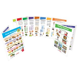Sportime MyPlate Food & Nutrition Visual Learning Guides, Grade 1 to 4, Set of 10 - 1 of 4