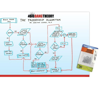 clear push pins bundle