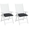 vidaXL Chair Cushion Set of 2 Black Oxford fabric, PP hollow fiber - 4 of 4