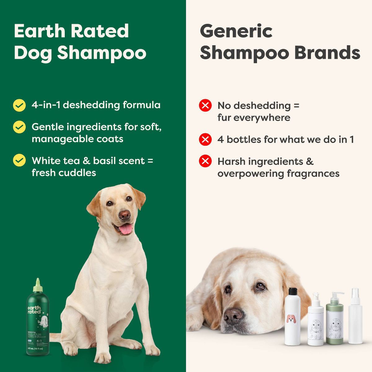 Earth Rated 4-in-1 Deshedding Hypoallergenic Dog Shampoo and Conditioner - White Tea & Basil Scent - 16 fl oz - thumbnail 5