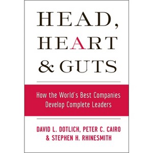 Head, Heart and Guts - (Jossey-Bass Leadership) by  David L Dotlich & Peter C Cairo & Stephen H Rhinesmith (Hardcover) - 1 of 1
