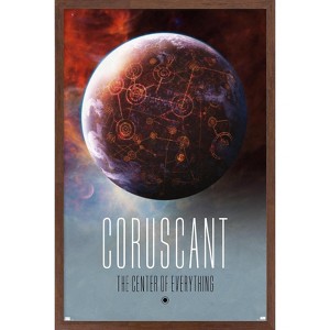 Trends International Star Wars: Coruscant - Visit Coruscant by Russell Walks 23 Framed Wall Poster Prints - 1 of 4